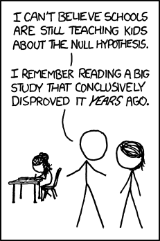 xkcd Null Hypothesis comic